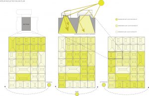 Baylor_D2_Baylor-Atrium-RCP Diagrams